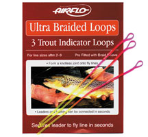 Braided_Loop_Indicator