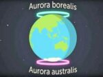 Aurora Borealis i australis