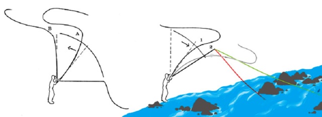 Tenkara 12 web