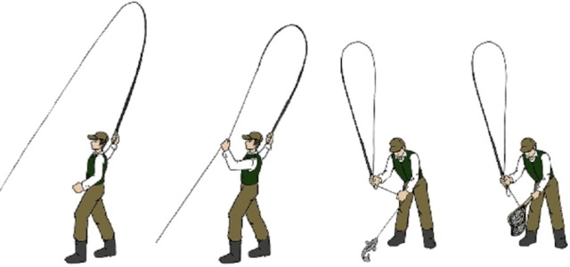 Tenkara 13 web