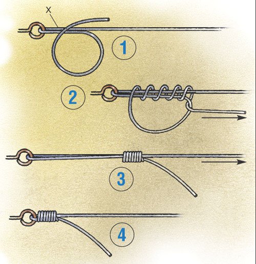 post556120uniknot