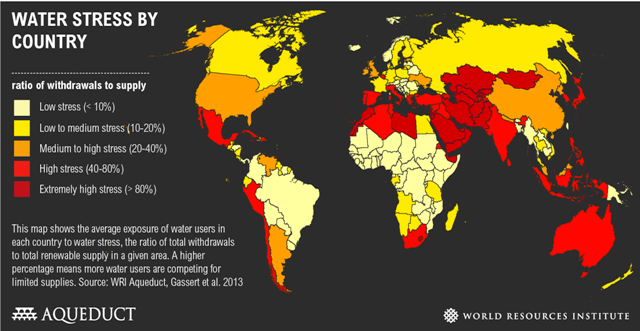water_stress_by_country web
