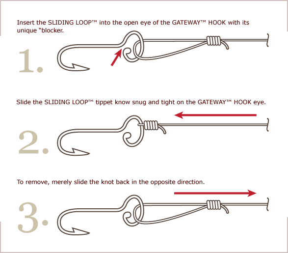 loopnlockimage1