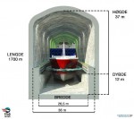tunel za brodove web 1