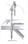200px-OgdensImprovedFlyVise
