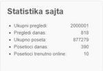 dva miliona stranica