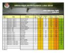 3. kolo HML 2018-page-001