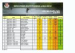 4.kolo HML 2018-page-001 (2)