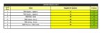 4.kolo HML 2018-page-002 (2)