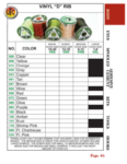 Wapsi katalog Vinyi D rib