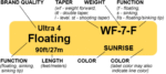 how-buy-flyline_label