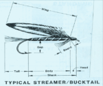 propstreamer