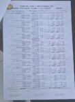 Tabela nakon 3. i 4. kola Sturba drugi list