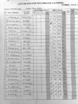 Radna lista 2. kolo MLS